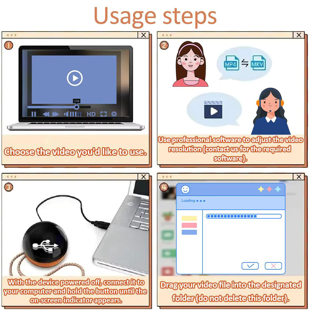 GlowGift MemorySphere